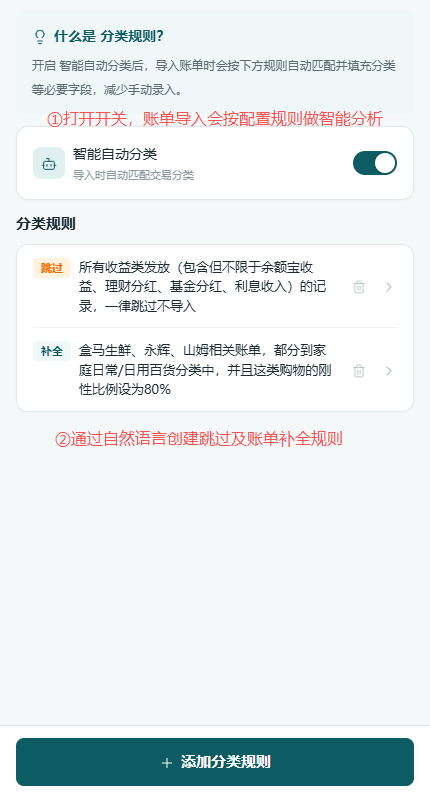 分类规则