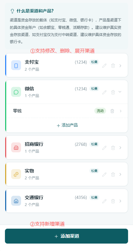 资金渠道列表