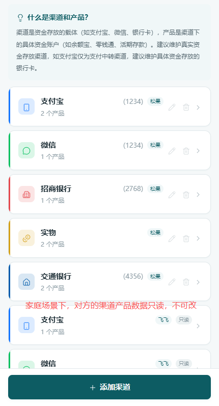 家庭渠道只读