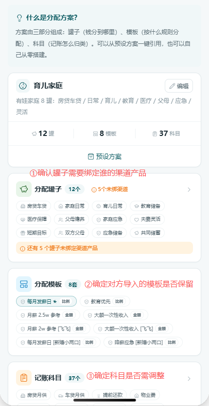 分配方案确认