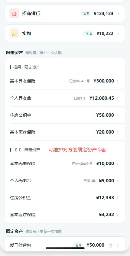 限定资产余额