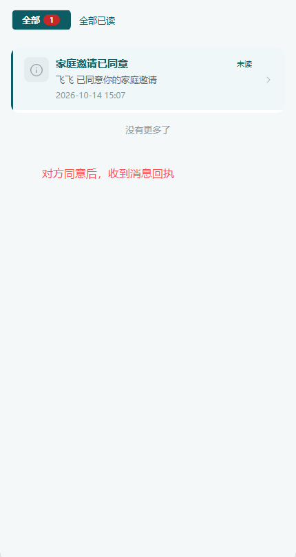 同意回执