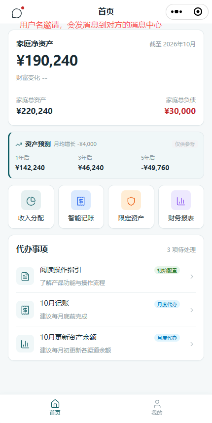 首页消息提醒