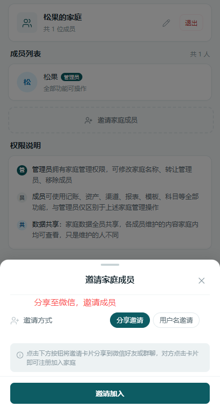 分享邀请