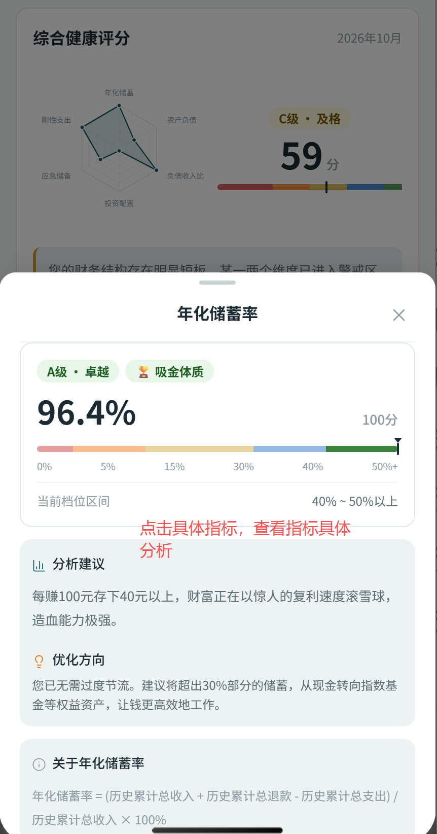 指标详情