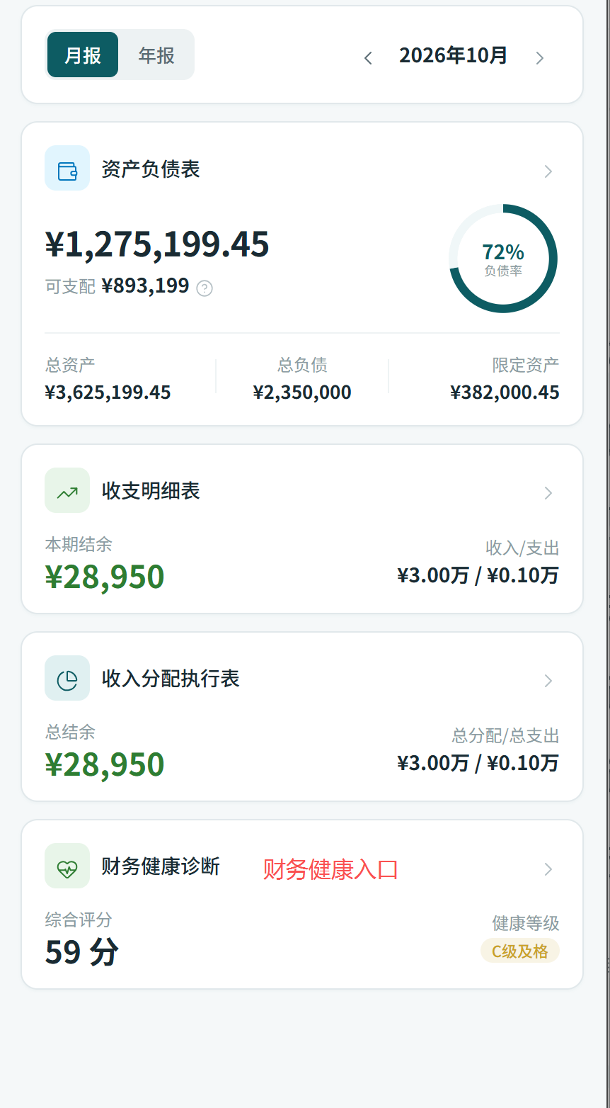 财务健康入口