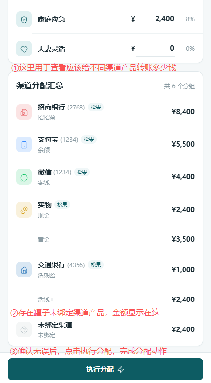 渠道分配汇总