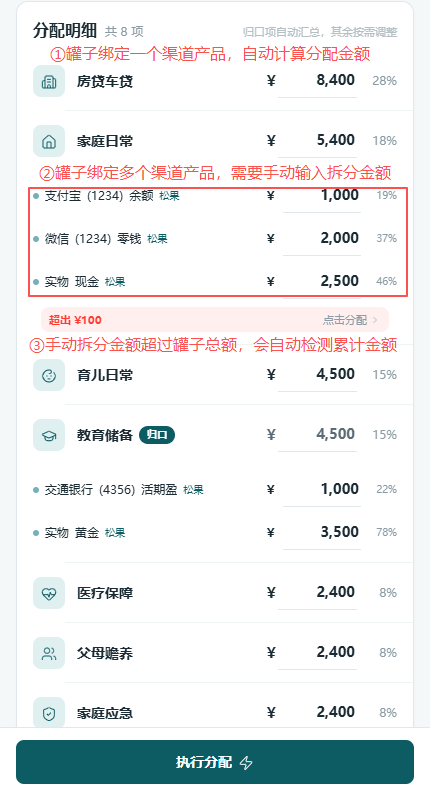 分配明细