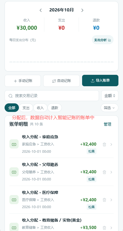 分配计入账单