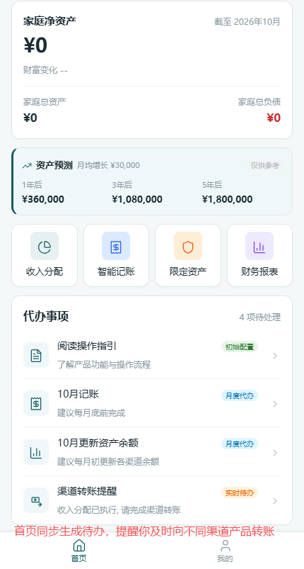 转账待办