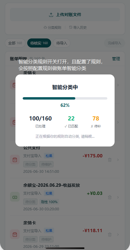智能分类中
