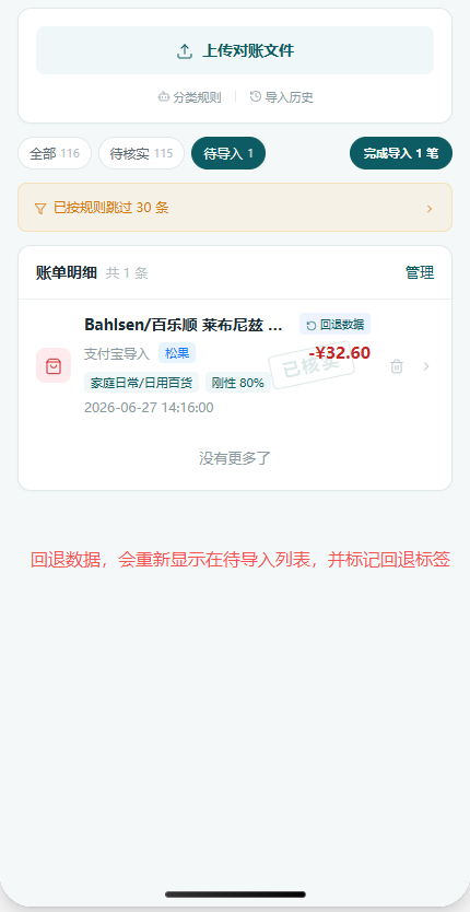 回退数据