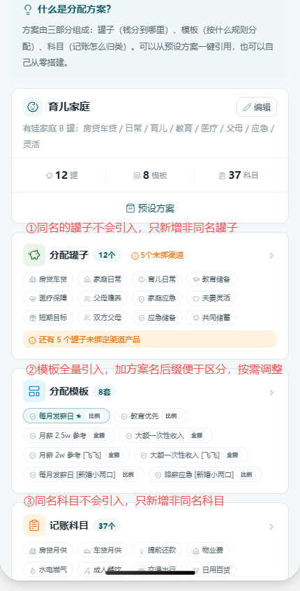 引用结果