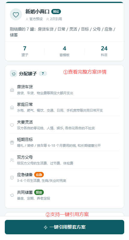 方案详情