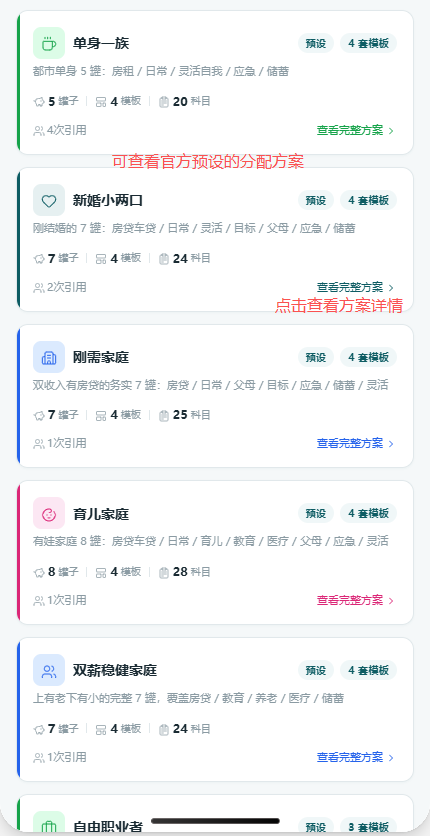 预设方案列表