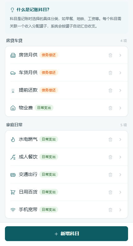 记账科目配置