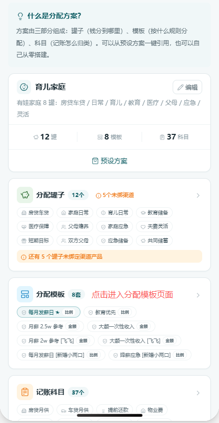 模板入口