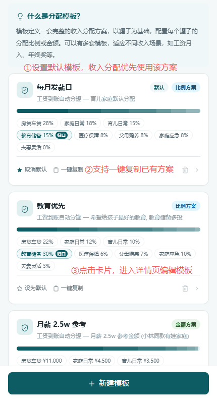 分配模板配置