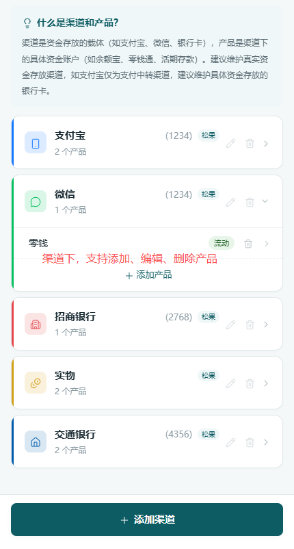 渠道产品列表