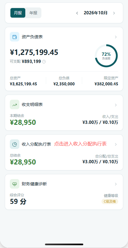 进入收入分配执行表