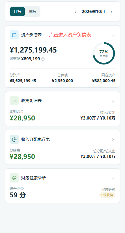 进入资产负债表