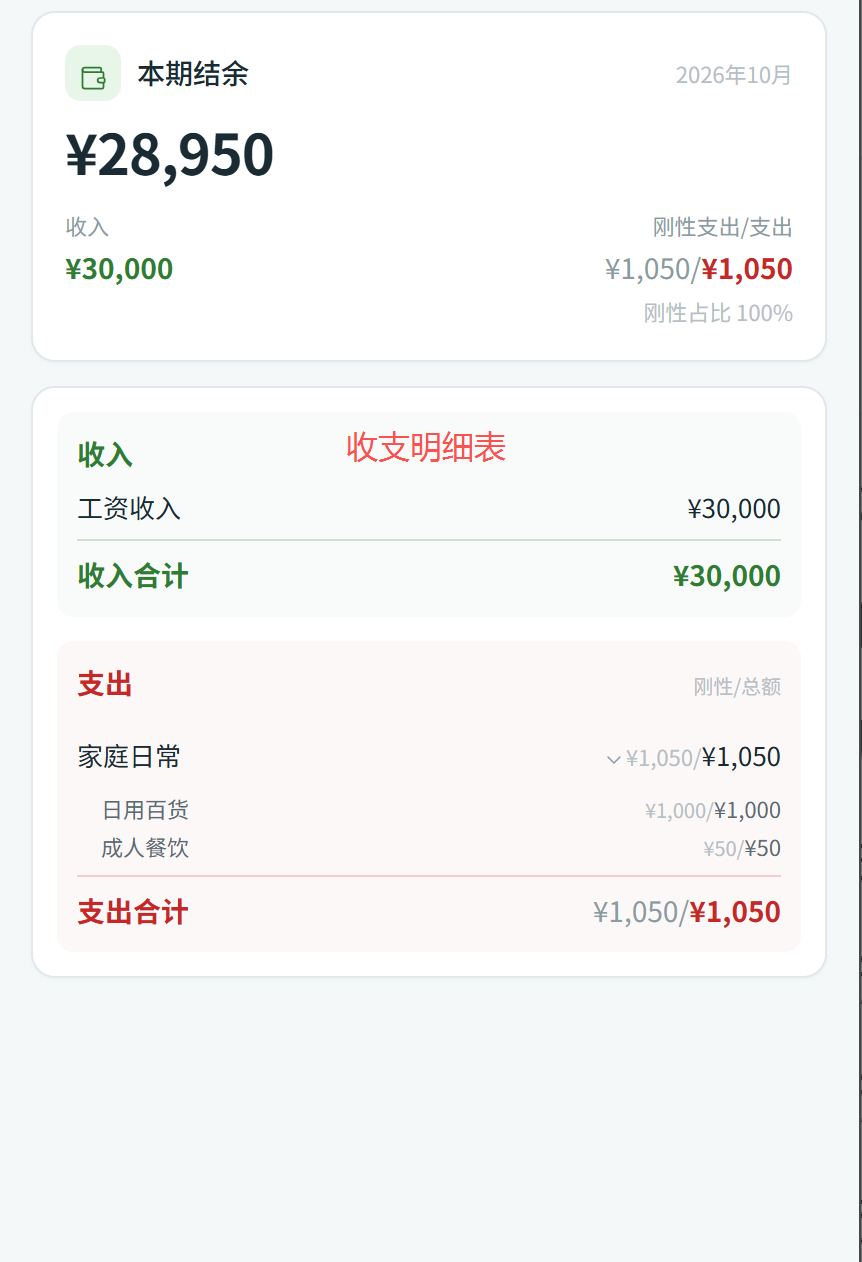 收支明细表